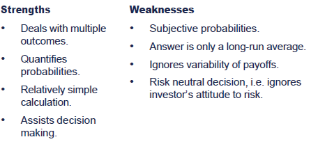 investment appraisal methods advantages and disadvantages