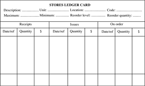 Ordering And Issuing Inventory